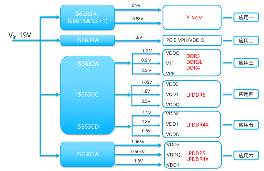 0d4dd686-62ee-11f0-a6aa-92fbcf53809c.png