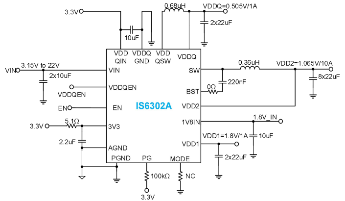 0ed0644c-62ee-11f0-a6aa-92fbcf53809c.png