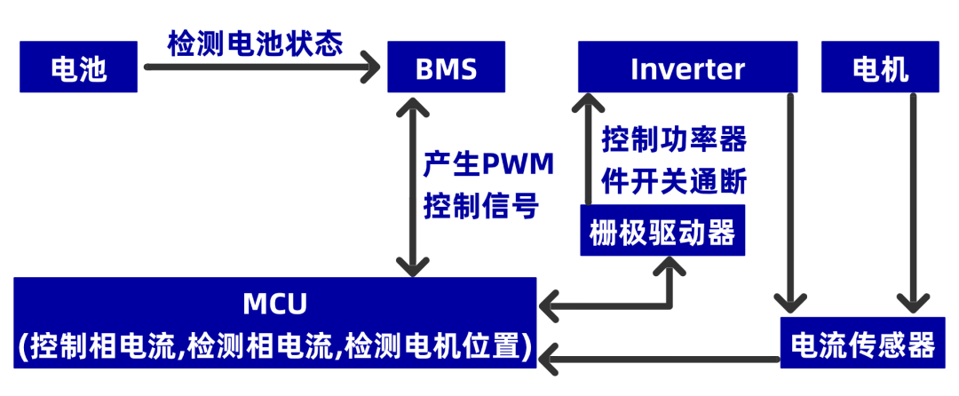 ad5abaf8-63ad-11f0-a6aa-92fbcf53809c.png