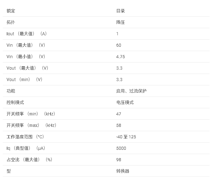 TL2575HV-33 1A 簡單降壓開關穩壓器數據手冊