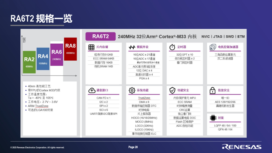 8d31b1a6-62e9-11f0-a6aa-92fbcf53809c.png