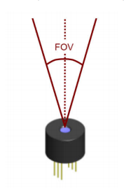 wKgZO2h55DyANK-RAABtd9Toq04601.png