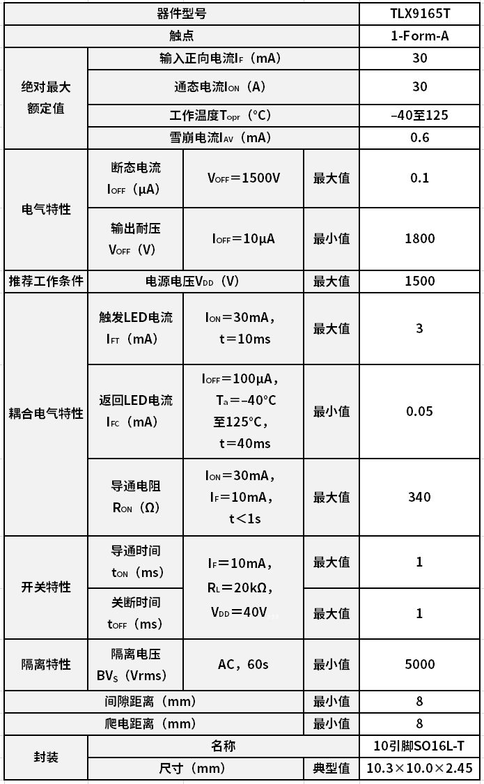 bcce0aec-62f1-11f0-a6aa-92fbcf53809c.png