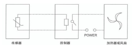安科瑞丁一187615990931210.png