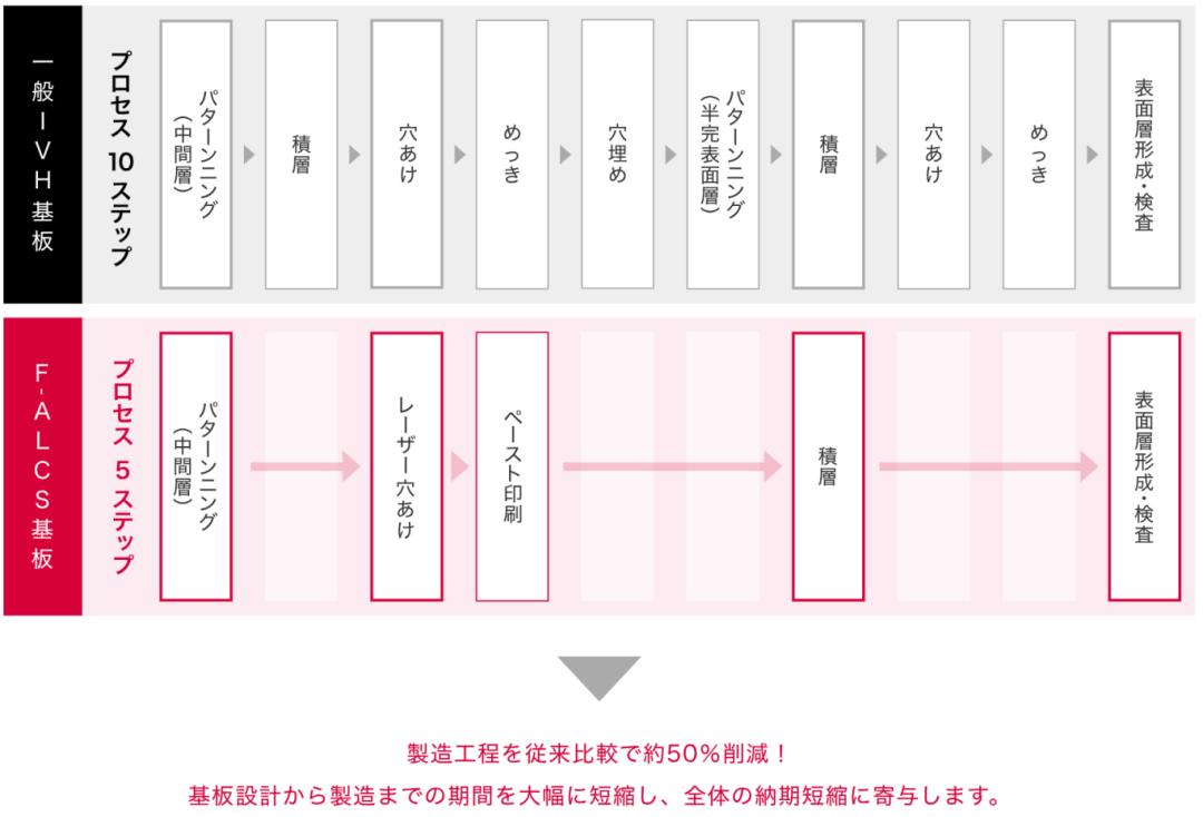 49bb3b26-638f-11f0-a6aa-92fbcf53809c.png