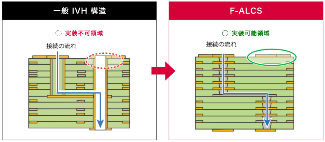 49637c1a-638f-11f0-a6aa-92fbcf53809c.png