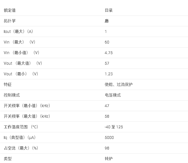 TL2575HV-ADJ 1A 簡單降壓開關穩壓器數據手冊