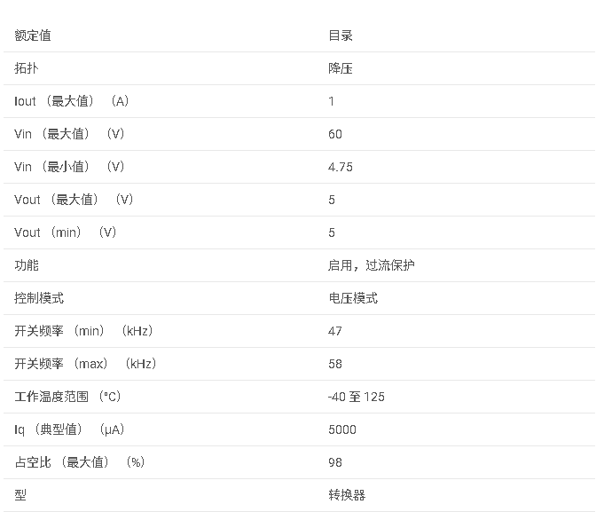 TL2575HV-05 1A 簡單降壓開關穩壓器數據手冊