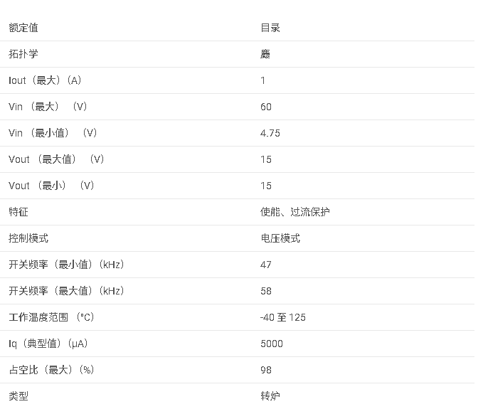 <b class='flag-5'>TL2575HV</b>-15 <b class='flag-5'>1A</b> <b class='flag-5'>簡(jiǎn)單</b><b class='flag-5'>降壓</b><b class='flag-5'>開(kāi)關(guān)</b><b class='flag-5'>穩(wěn)壓器</b><b class='flag-5'>數(shù)據(jù)</b><b class='flag-5'>手冊(cè)</b>