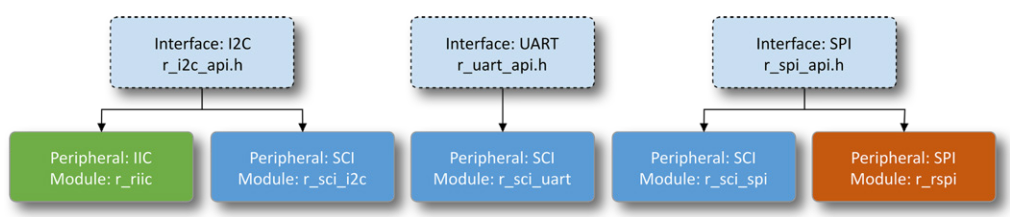 2e053594-62ea-11f0-a6aa-92fbcf53809c.png