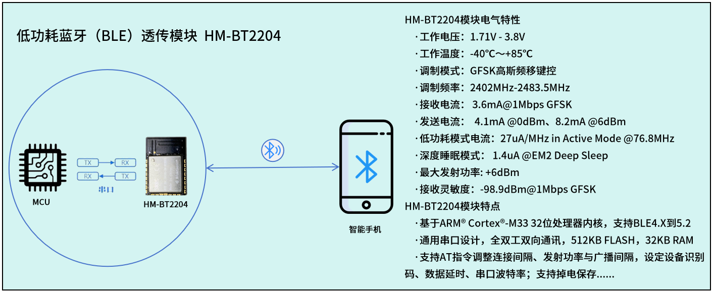 wKgZPGh9npSAal_6AAKESfGTMkM320.png