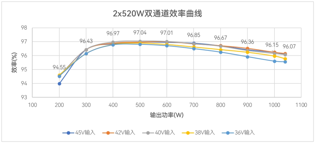 wKgZPGh9oR2AXuweAAHR3GJUfW4464.png