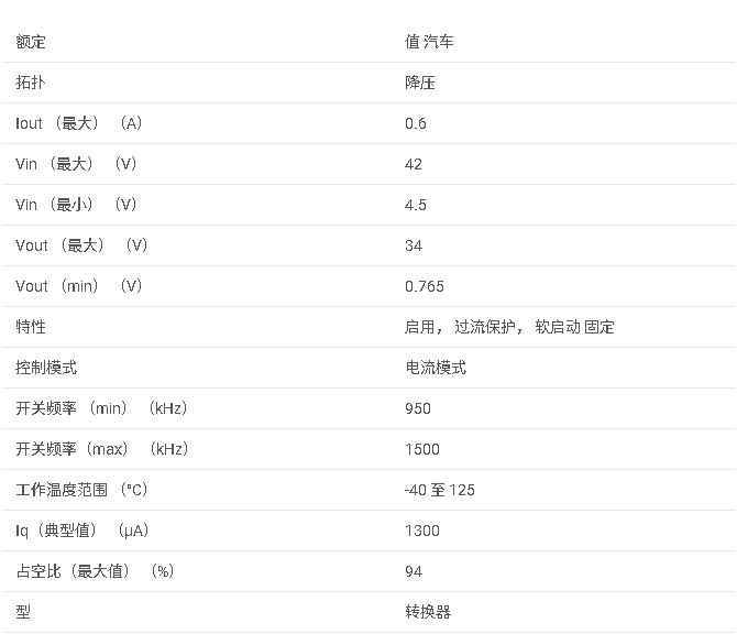 <b class='flag-5'>LM2842</b>-Q1系列 <b class='flag-5'>SIMPLE</b> <b class='flag-5'>Switcher</b>? <b class='flag-5'>4.5V</b><b class='flag-5'>至</b><b class='flag-5'>42V</b>、<b class='flag-5'>0.6A</b><b class='flag-5'>降壓</b><b class='flag-5'>穩壓器</b>,采用薄<b class='flag-5'>型</b>SOT-23<b class='flag-5'>數據</b><b class='flag-5'>手冊</b>