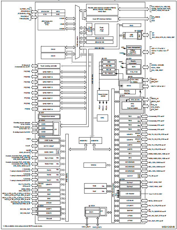 wKgZPGh9tcKAGmZPAAJM3Qsjo-I893.png
