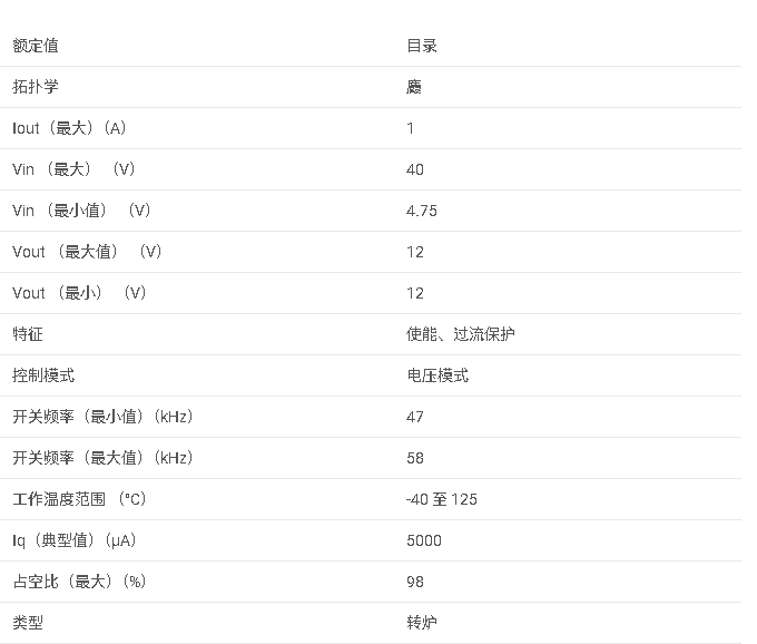 <b class='flag-5'>TL2575</b>-12 <b class='flag-5'>1A</b> <b class='flag-5'>簡(jiǎn)單</b><b class='flag-5'>降壓</b><b class='flag-5'>開關(guān)</b><b class='flag-5'>穩(wěn)壓器</b><b class='flag-5'>數(shù)據(jù)</b><b class='flag-5'>手冊(cè)</b>