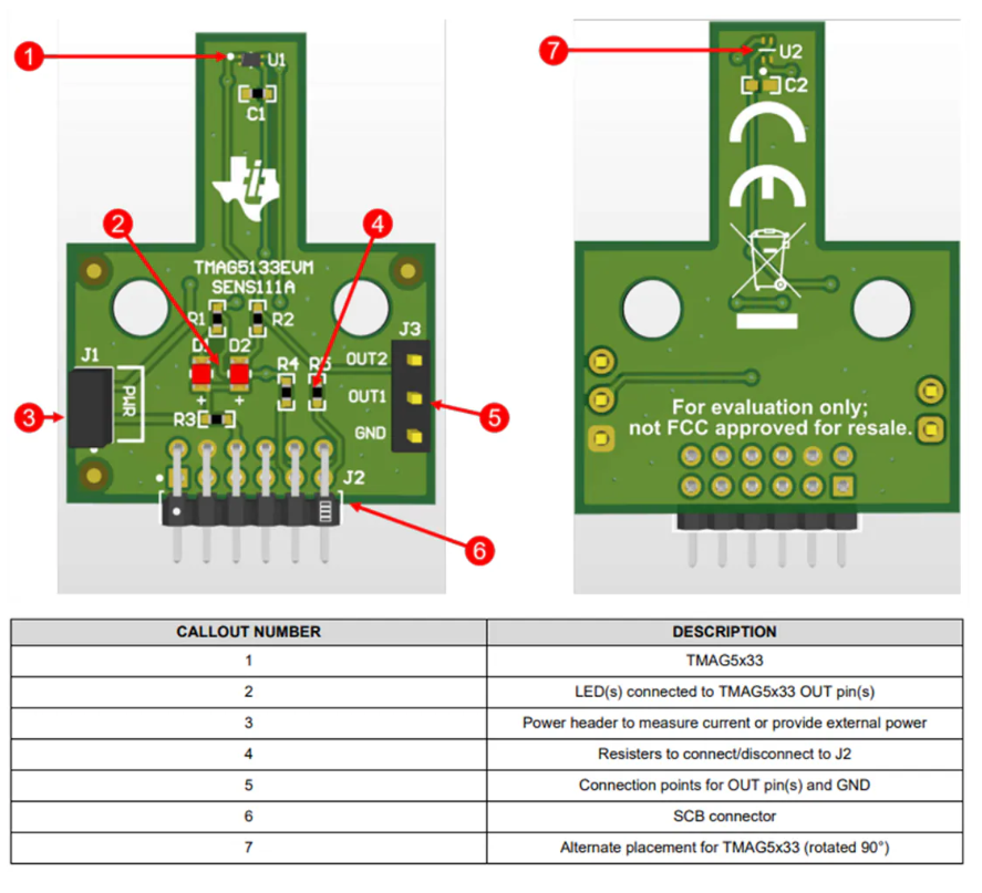 Texas Instruments TMAG5x33EVM開(kāi)關(guān)評(píng)估模塊 (EVM)數(shù)據(jù)手冊(cè)