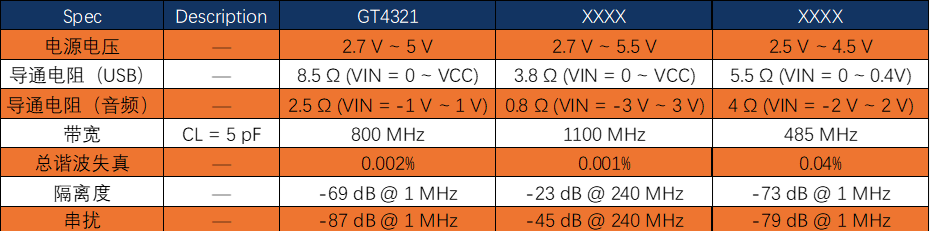 dff2681e-65cc-11f0-a6aa-92fbcf53809c.png