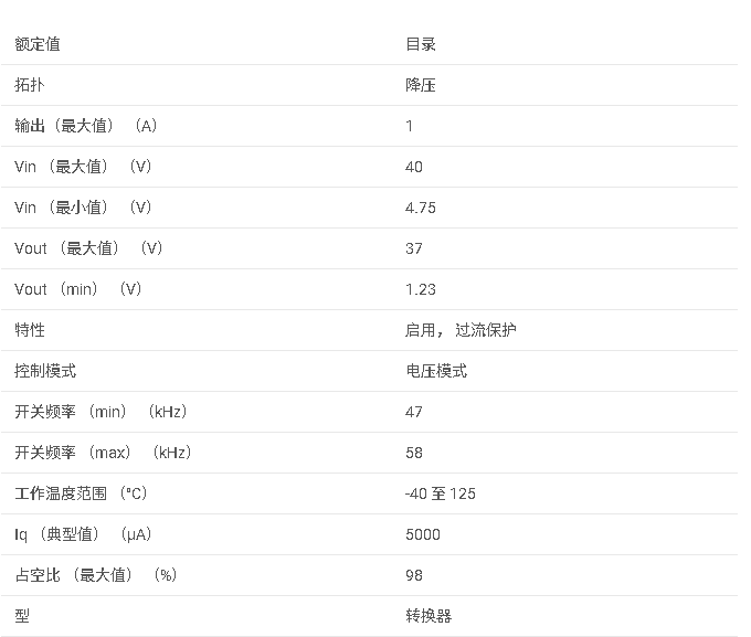 <b class='flag-5'>TL2575</b>-ADJ <b class='flag-5'>1-A</b> <b class='flag-5'>簡(jiǎn)單</b>的<b class='flag-5'>降壓</b><b class='flag-5'>開關(guān)</b><b class='flag-5'>穩(wěn)壓器</b><b class='flag-5'>數(shù)據(jù)</b><b class='flag-5'>手冊(cè)</b>