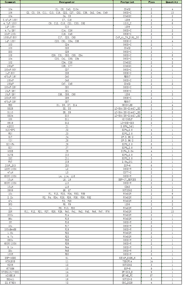 wKgZPGh95kCAeIzOAAPR7qVTTEs371.png