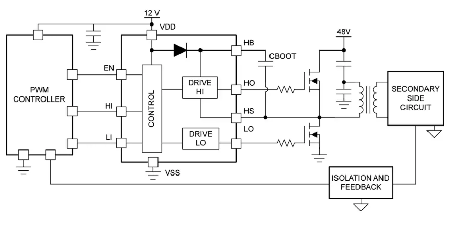 Texas Instruments UCC27311A/UCC27311A-Q1半橋驅(qū)動器數(shù)據(jù)手冊