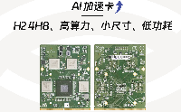 25W 功耗穩(wěn)跑 104TOPS！H2 加速卡：讓<b class='flag-5'>智能</b>醫(yī)療<b class='flag-5'>設(shè)備</b>的 AI 分析 “快又穩(wěn)”