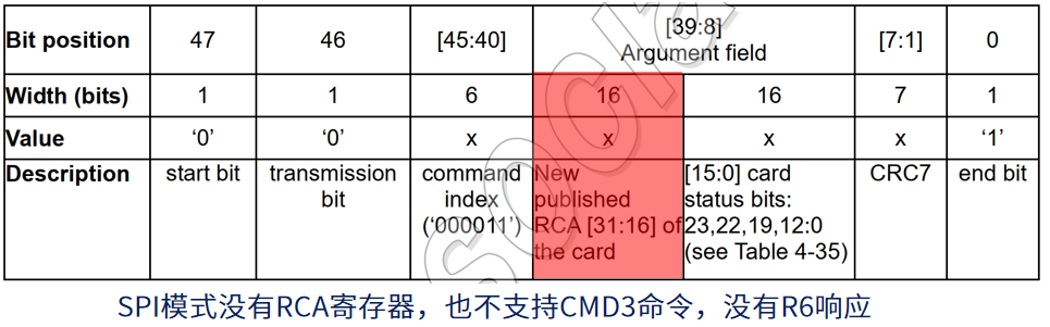 image-20240921170016774