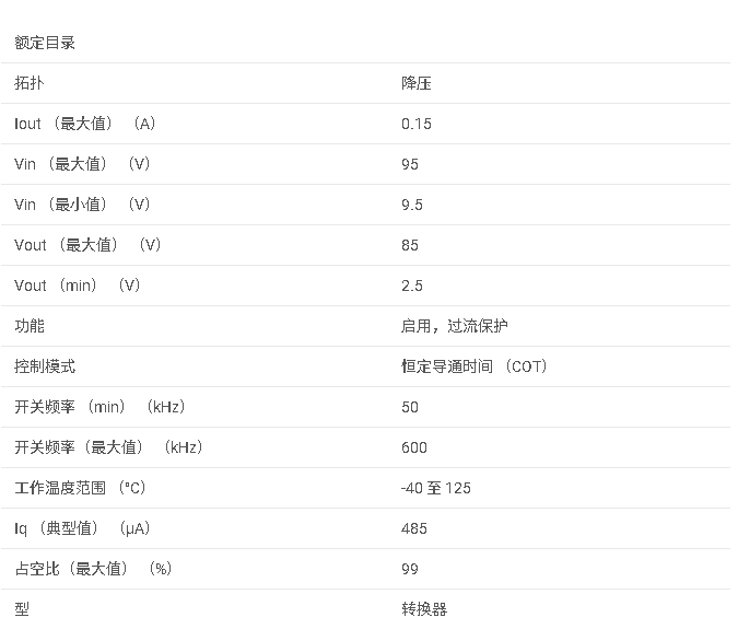 LM5009系列 9.5-95V 寬 Vin、150mA 恒定導通時間非同步降壓穩壓器數據手冊