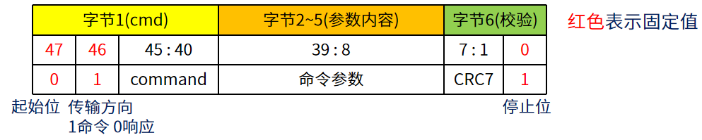 image-20240920215237761