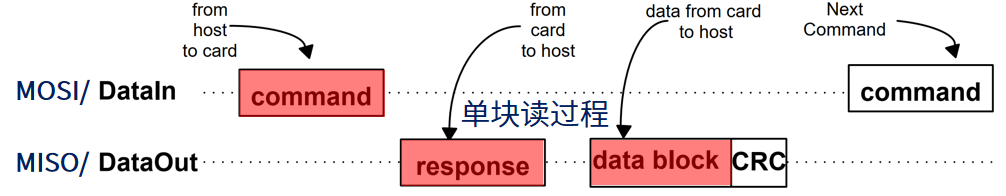 image-20240921170913966