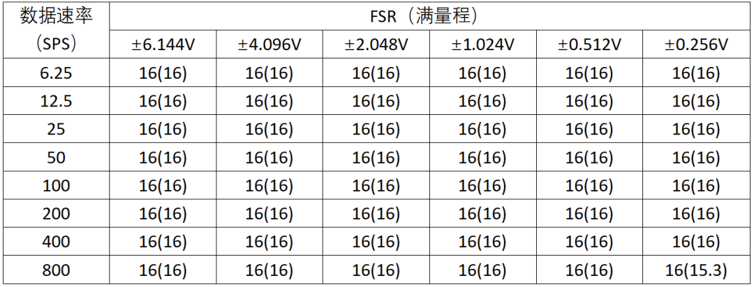 52fc6652-6618-11f0-a6aa-92fbcf53809c.png