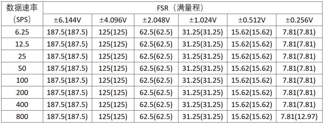 52eea92c-6618-11f0-a6aa-92fbcf53809c.png
