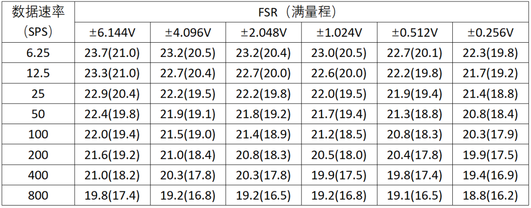 531dca7c-6618-11f0-a6aa-92fbcf53809c.png