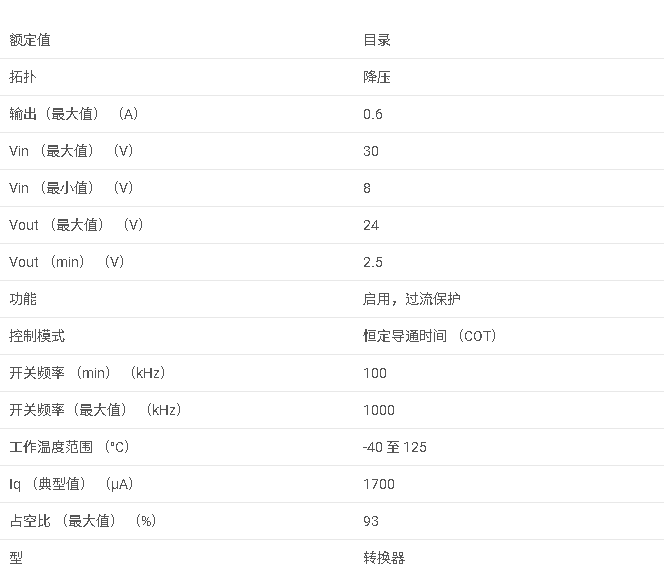 LM2694系列 30V、600 mA <b class='flag-5'>降壓</b><b class='flag-5'>開關(guān)</b><b class='flag-5'>穩(wěn)壓器</b>數(shù)據(jù)手冊