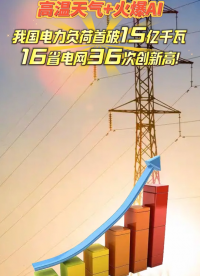 出貨一批
FH-9003輸電導(dǎo)線溫度監(jiān)測裝置
FH-900J輸電線路金具溫度監(jiān)測裝置