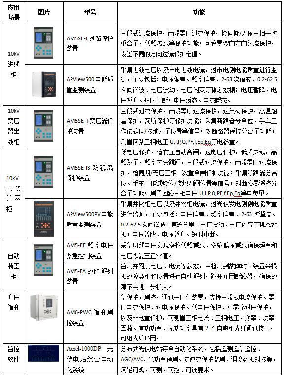 wKgZO2h-BKCAbBBpAAI59FhveE8506.png