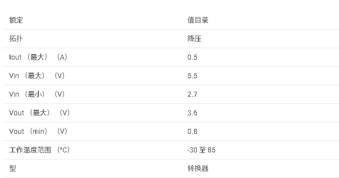 LM3280系列 可調降壓DC-DC轉換器和3個LDO，用于RF電源管理數據手冊