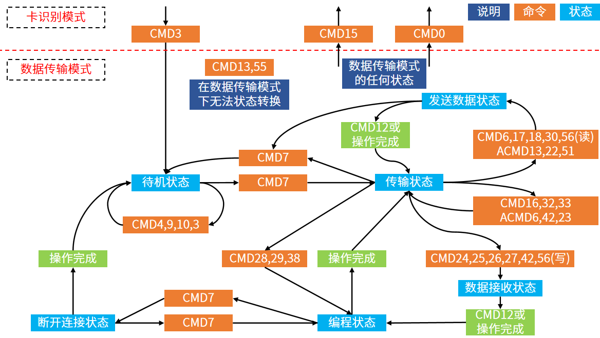 image-20240921170235620
