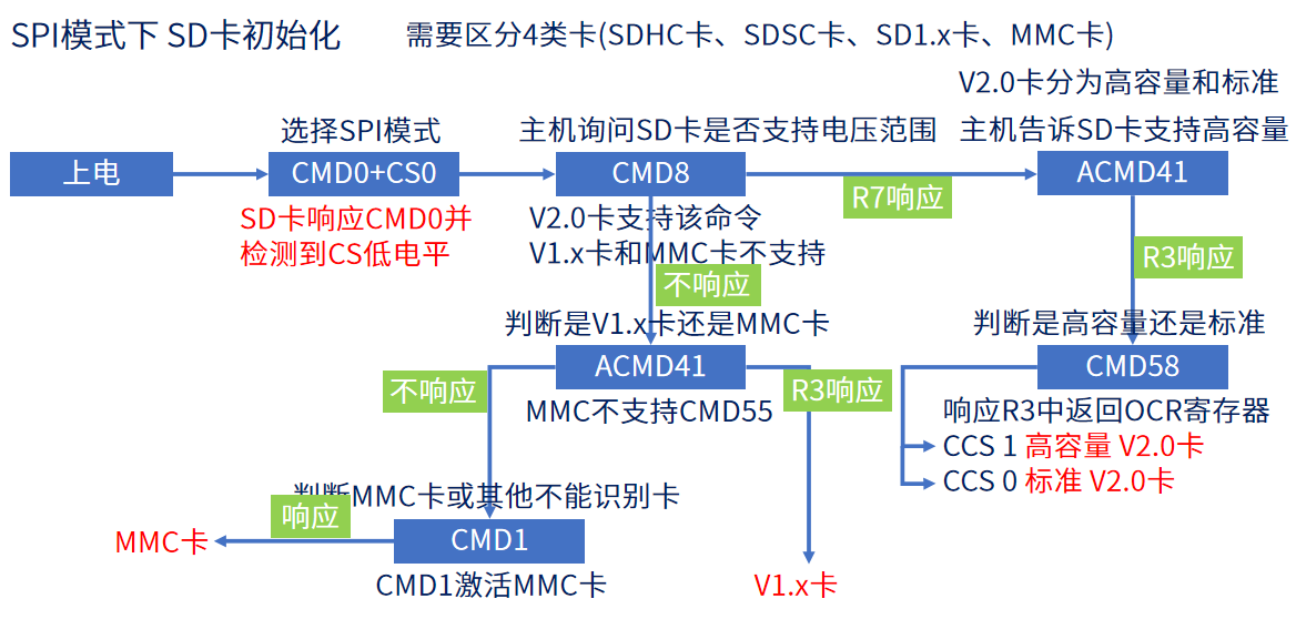 image-20240921171327204