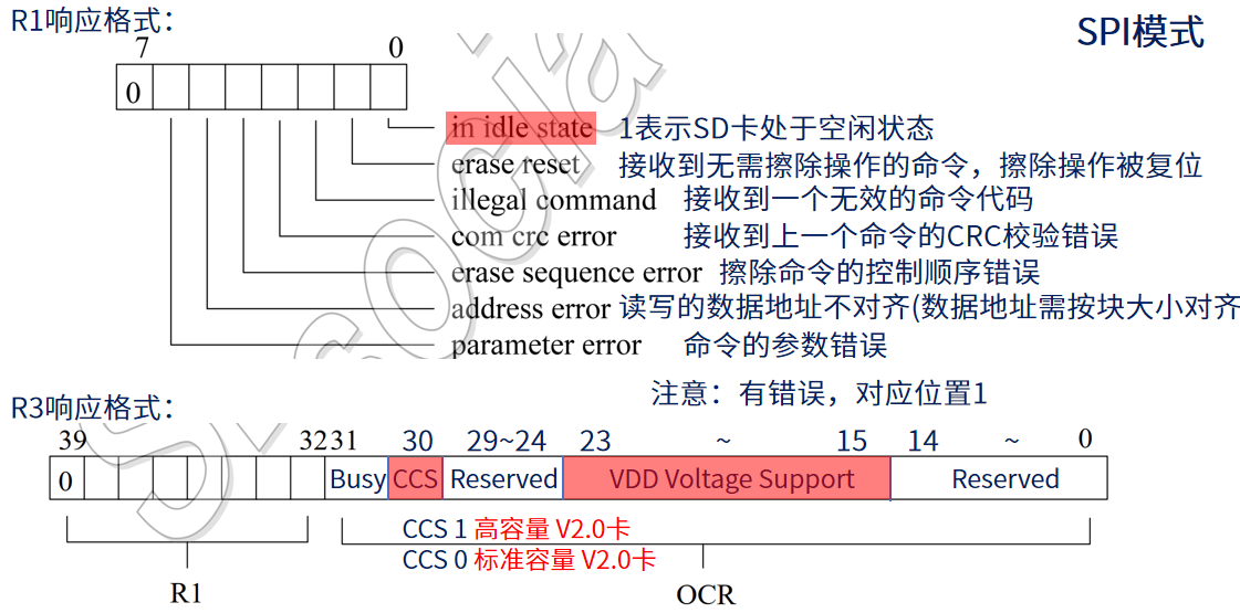 image-20240921171210848