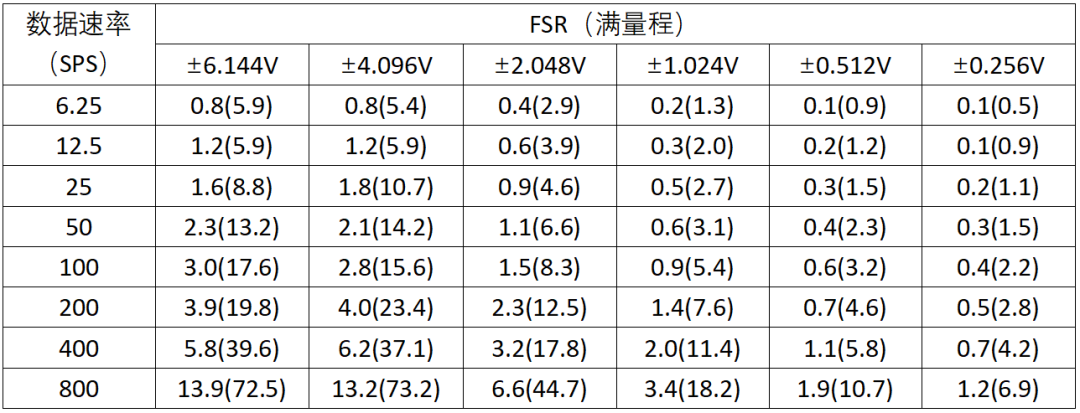 530aef88-6618-11f0-a6aa-92fbcf53809c.png