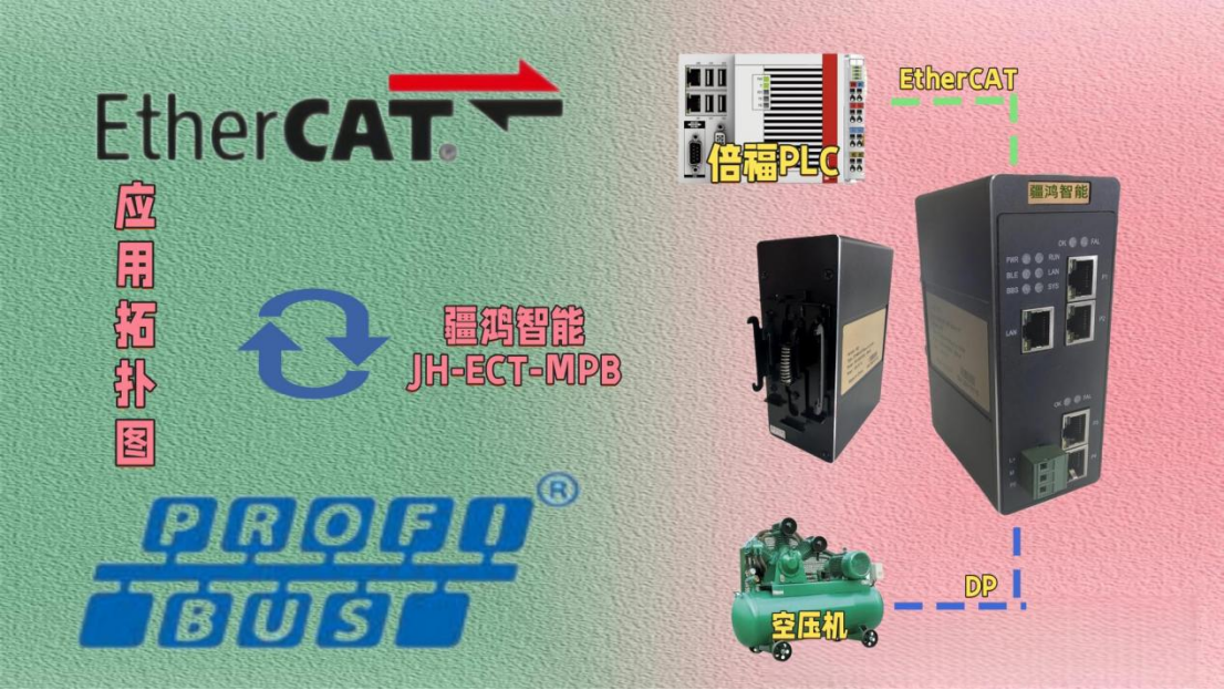 從數(shù)據(jù)斷層到全流程互通：啤酒灌裝線用EtherCAT轉(zhuǎn)PROFIBUS，效率炸裂