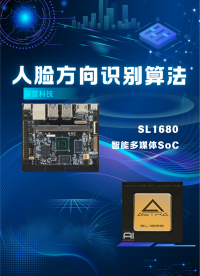 人臉方向識別算法