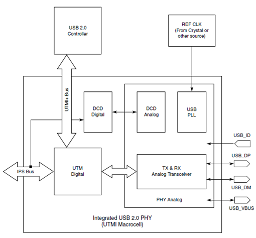 70ca46ec-62ec-11f0-a6aa-92fbcf53809c.png