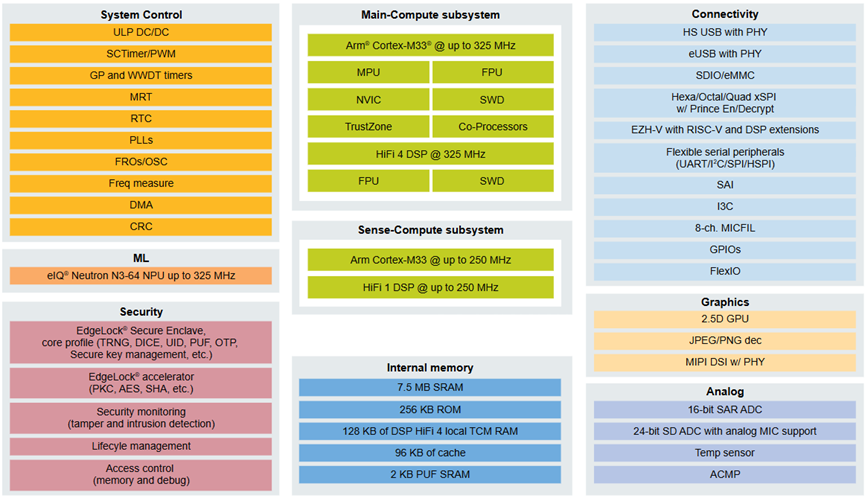 75fd5492-62ec-11f0-a6aa-92fbcf53809c.png
