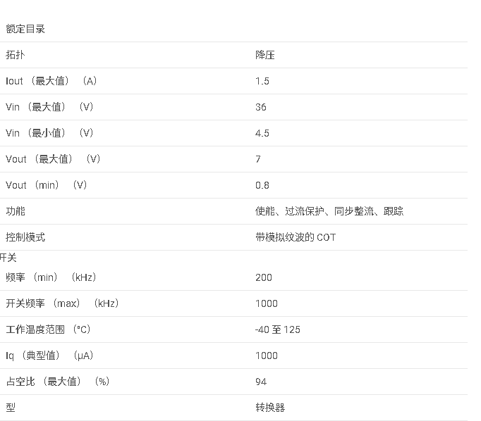 LM3100<b class='flag-5'>系列</b> <b class='flag-5'>同步</b>1MHz 1.5A<b class='flag-5'>降壓</b><b class='flag-5'>穩(wěn)壓器</b>數(shù)據(jù)手冊