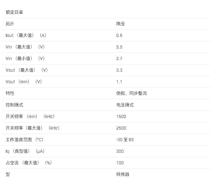 LM3674系列 2MHz、600mA降壓型DC-DC轉(zhuǎn)換器，采用SOT 23-5數(shù)據(jù)手冊
