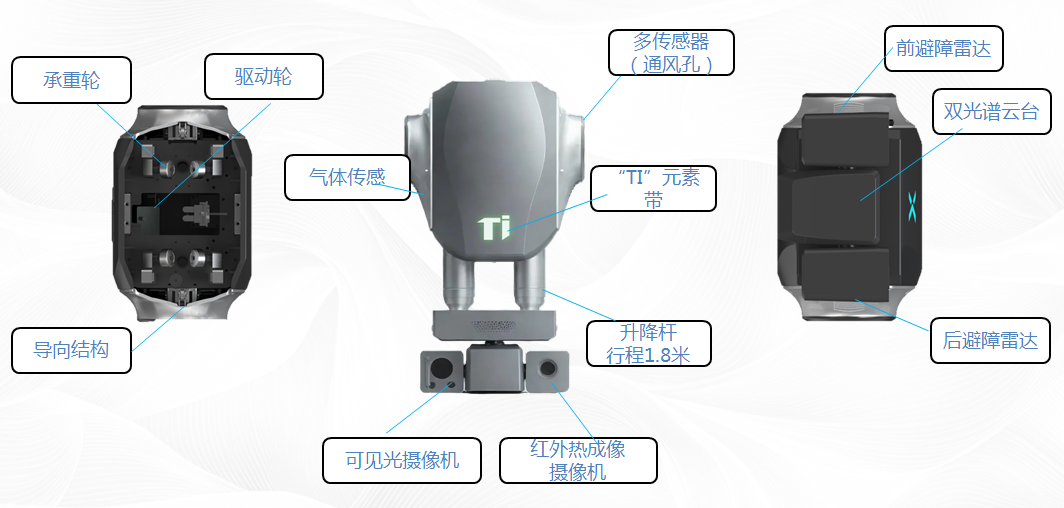 wKgZO2h-_gWANai8AATN1rX5n38270.png