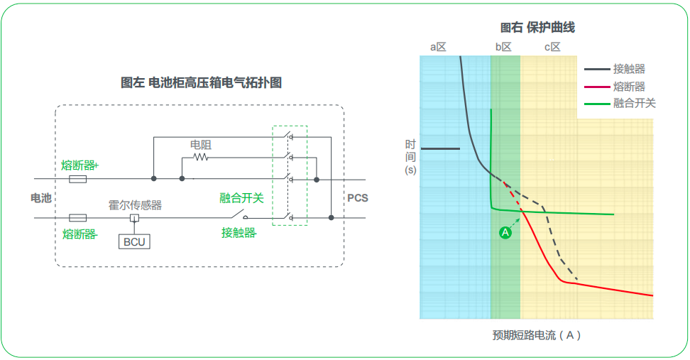 cec12b72-62ff-11f0-a6aa-92fbcf53809c.png