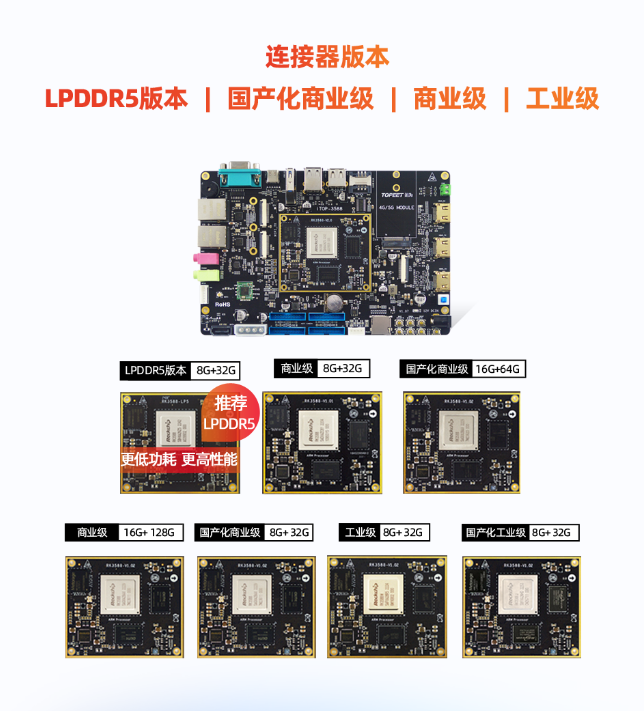 北京迅为itop-3588开发板NPU例程测试deeplabv3 语义分割