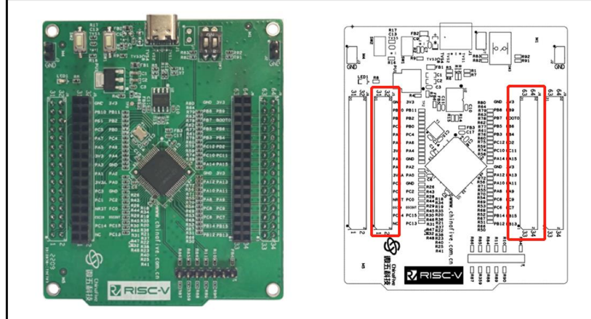 【微五科技CF5010RBT60开发板试用体验】串口输出测试